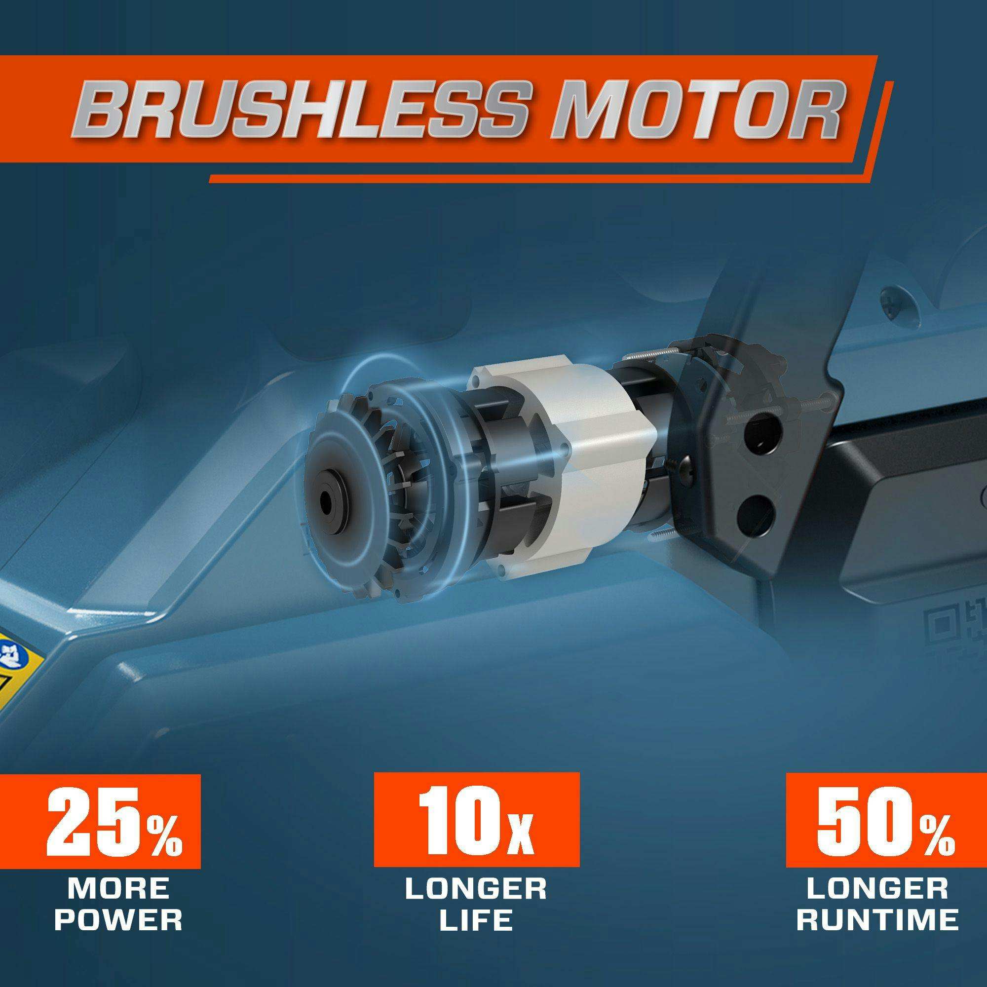 X6 60V Max 18" Cordless Chainsaw, Brushless (Battery & Charger Included | Chainsaws | SENIX Tools