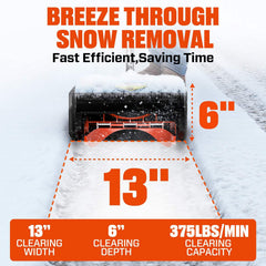 SENIX 2X2 40V Fall & Winter Cleanup Combo Kit – 13" Snow Shovel & 700 CFM Leaf Blower & Short Tube