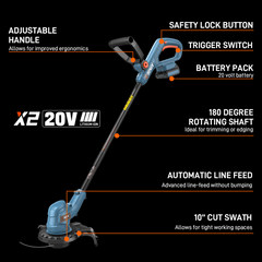 X2 20V Max* 10" Cordless String Trimmer (2.0 Ah Battery & Charger Incl | String Trimmers | SENIX Tools