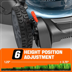 SENIX 21" 144cc 4-Cycle Gas Push Lawn Mower with Side-Discharge | SENIX Tools