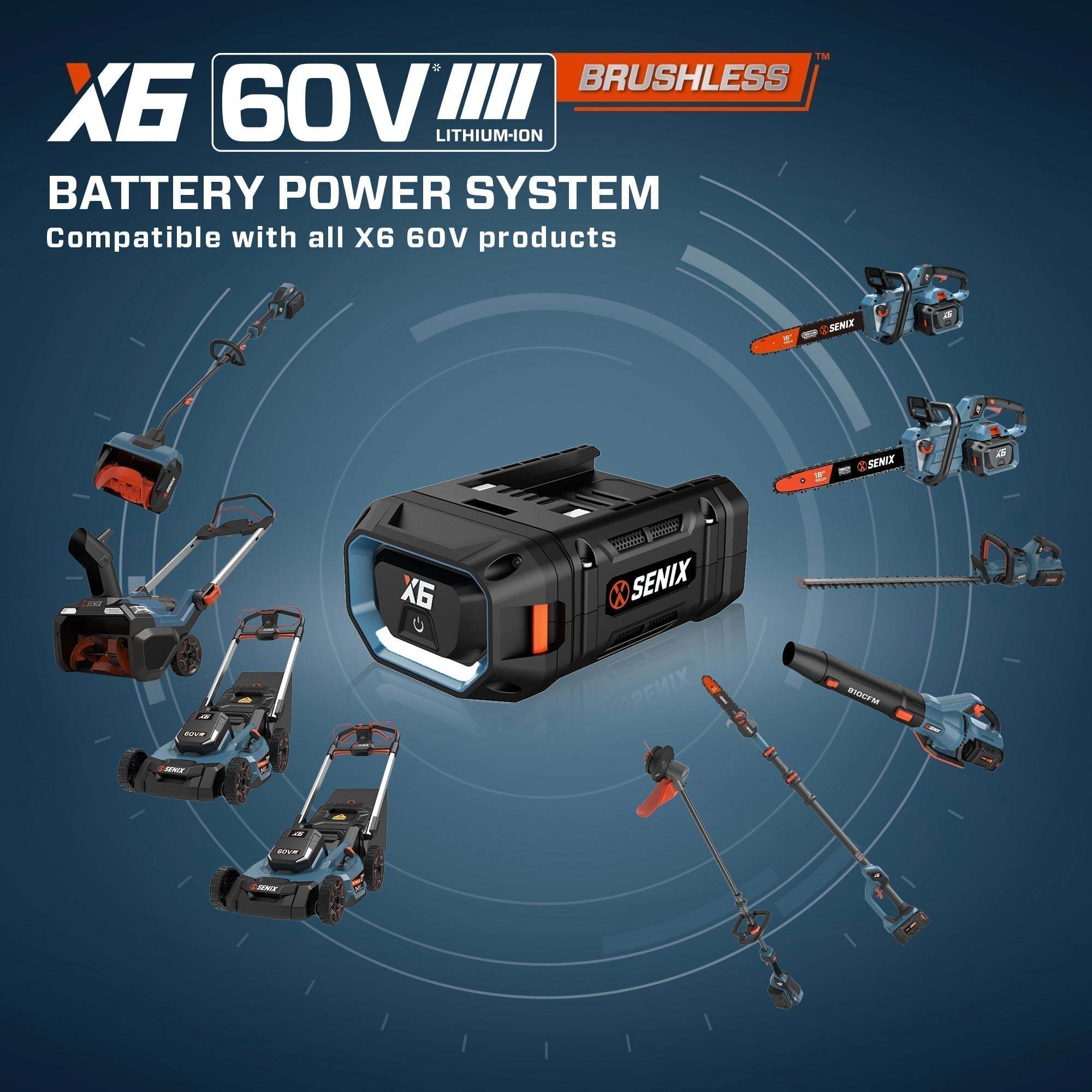 X6 60V Max* 12.0 Ah Lithium-ion Battery, B120X6 | Batteries | SENIX Tools