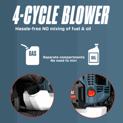 4QL® 49cc 4-Cycle Gas Backpack Leaf Blower | Leaf Blowers | SENIX Tools