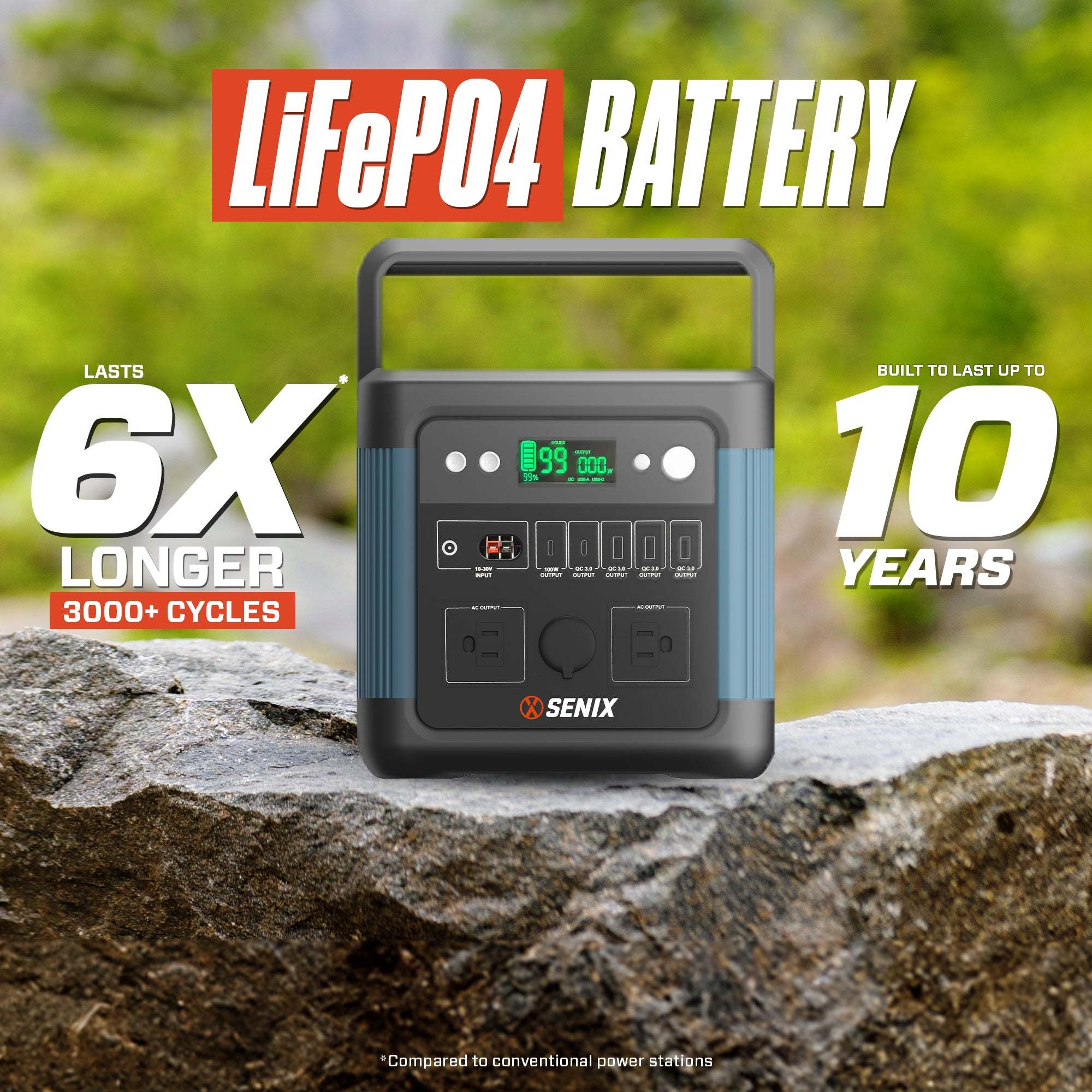 SENIX 1200 Watt Power Station | Portable Power | SENIX Tools