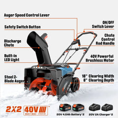 SENIX 2X2 40V Max 18" Cordless Snow Blower, Brushless 2*5.0 Ah Batteries & Dual-Port Charger Included