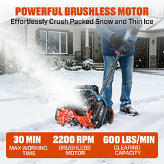 SENIX 2X2 40V Max 15-Inch Cordless Snow Shovel, Brushless, 2*5.0Ah Batteries & 2*Chargers Included STX2-M2