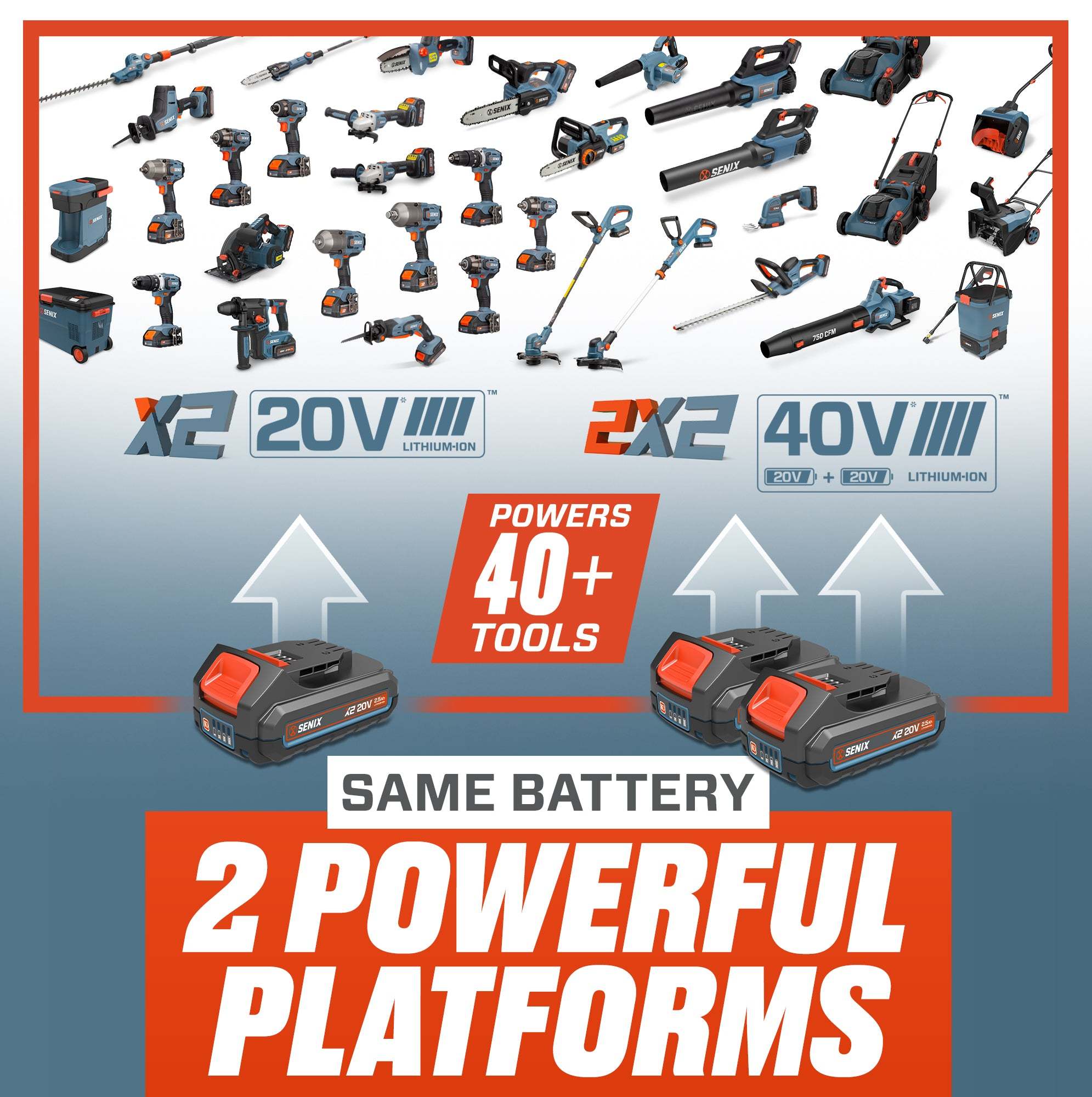 X2 20V Max* 5/8" SDS-Plus Cordless Rotary Hammer, Brushless (4.0 Ah Ba | Power Tools | X2 20V Max* | SENIX Tools