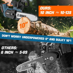 X2 20V Max* 10" Cordless Chainsaw, Brushless (Tool Only) | Chainsaws | X2 20V Max 10" Cordless Brushless Chainsaw - Tool Only | SENIX Tools
