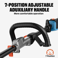 SENIX 40V 14" Cordless Brushless String Trimmer, GTX2-M4