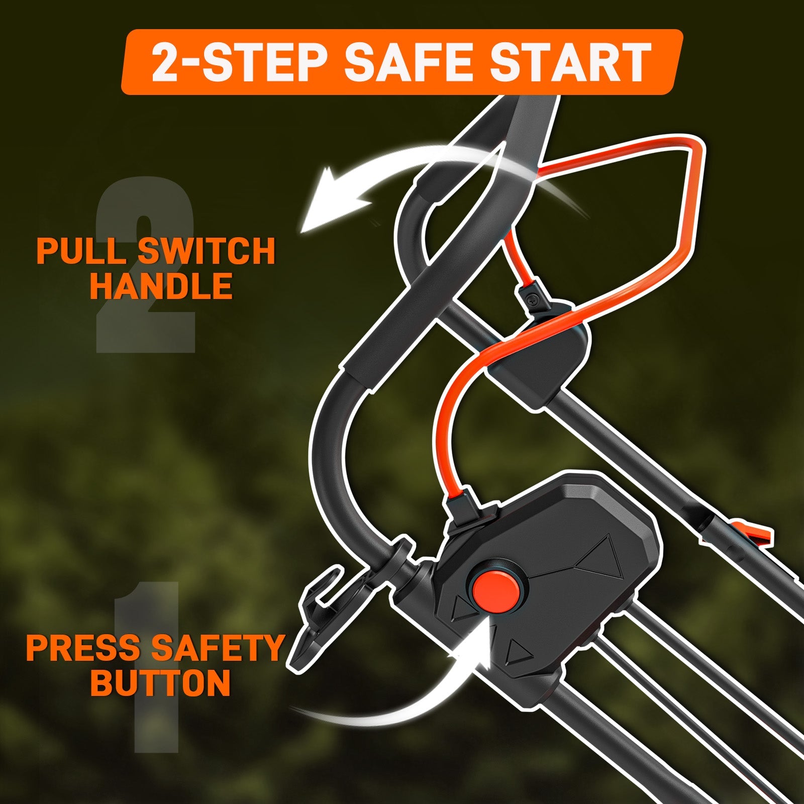 13 Amp 15" Corded Electric Dethatcher & Scarifier Combo | Dethatchers | SENIX Tools