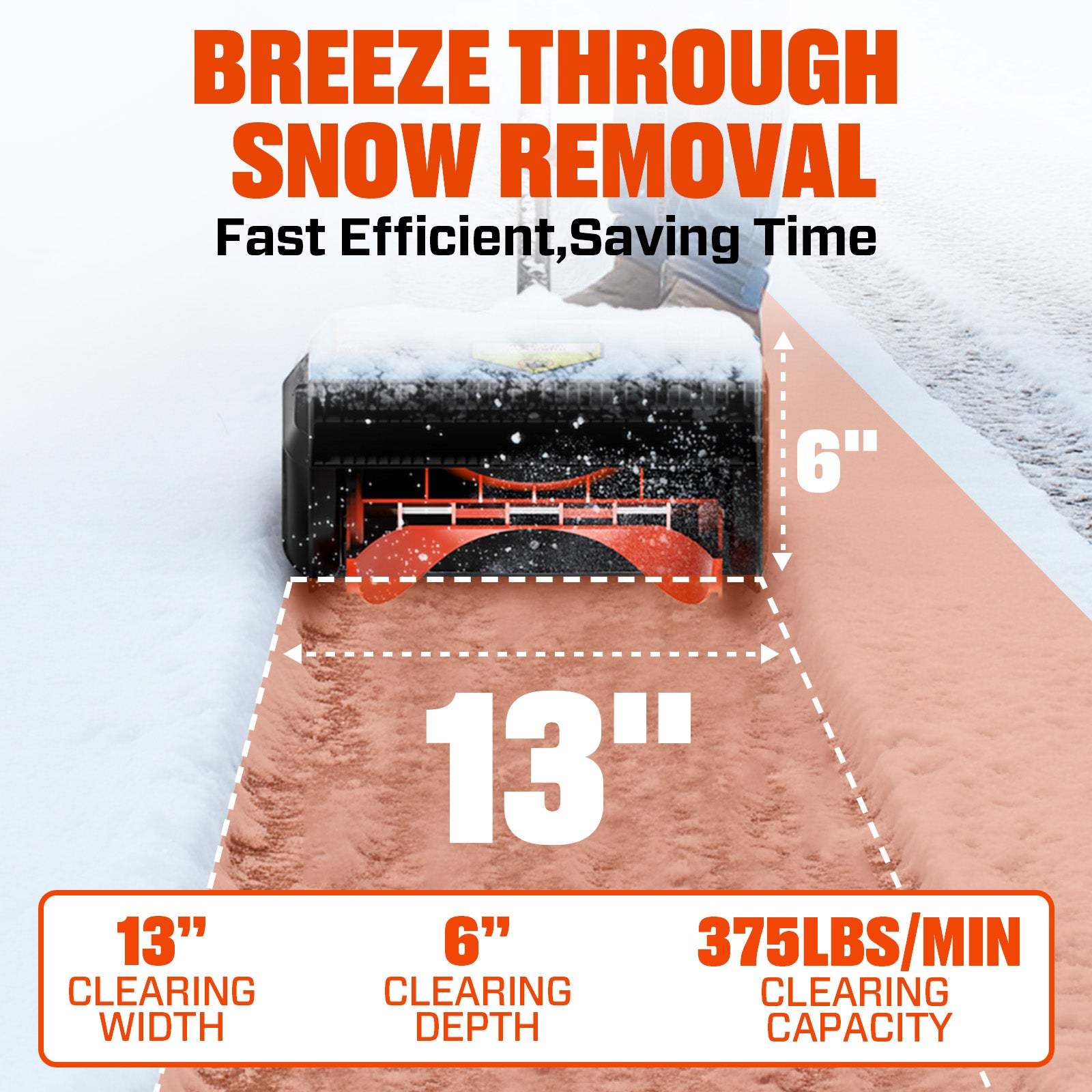SENIX X2 Fall & Winter Cleanup Combo – 13" Cordless Snow Shovel & 450 CFM Brushless Leaf Blower