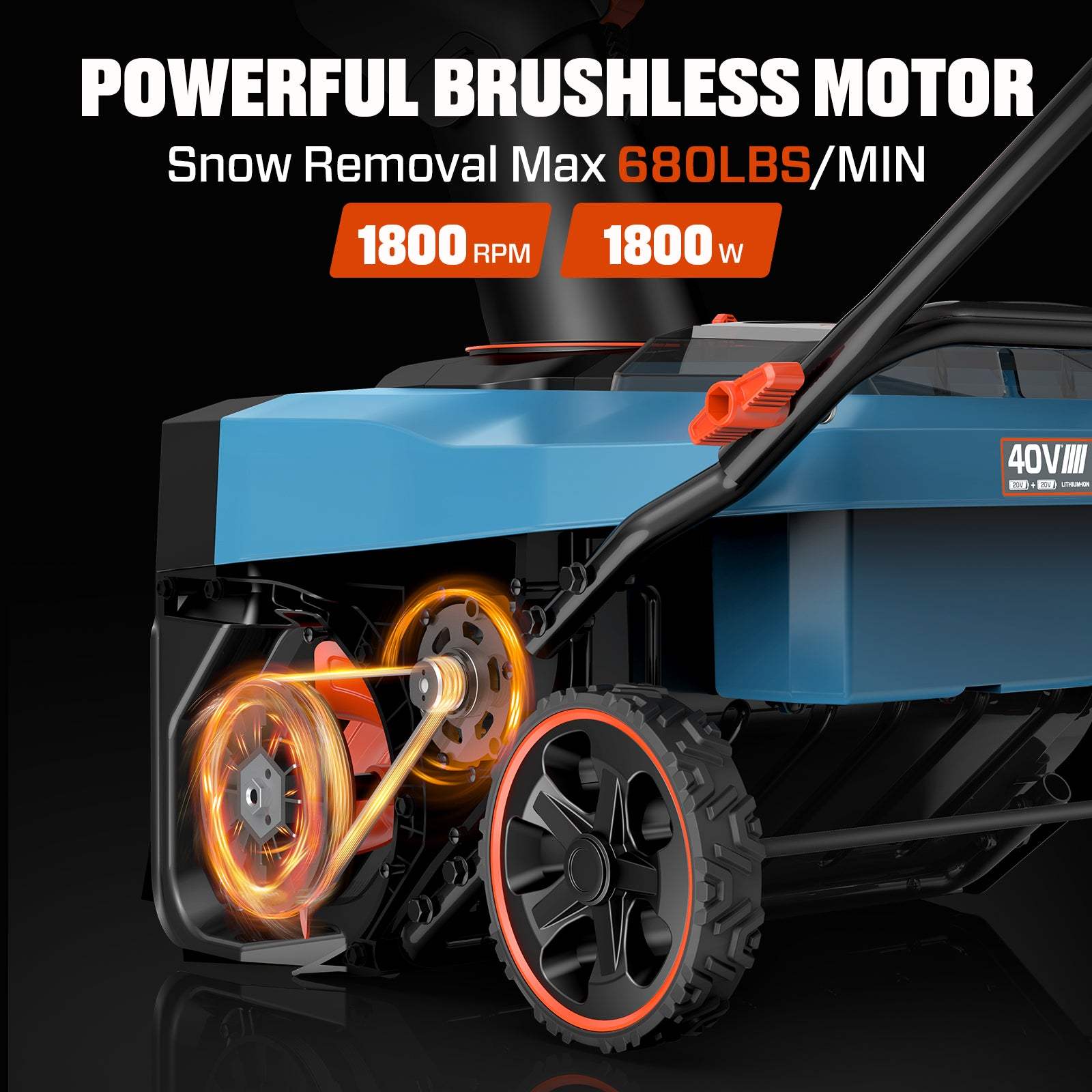 SENIX 2X2 40V Fall & Winter Cleanup Combo kit – 21" Snow Thrower & 700 CFM Leaf Blower & Short Tube