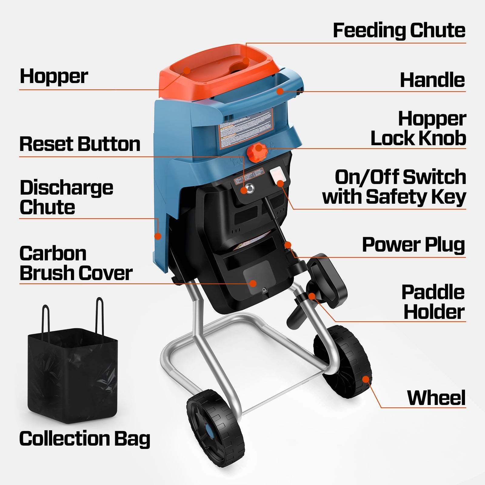 SENIX 15-Amp Electric Chipper Shredder Mulcher with 46L Collection Bag, 1.6" Cutting Capacity, 22:1 Reduction, 4000 RPM Max Speed