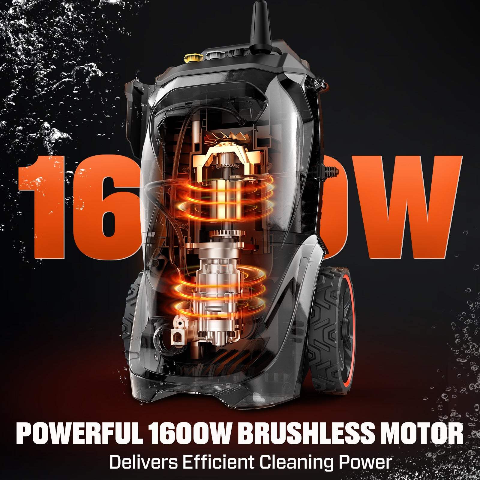 SENIX 2000 PSI Electric Pressure Washer, 1.2 GPM Compact Power Cleaner