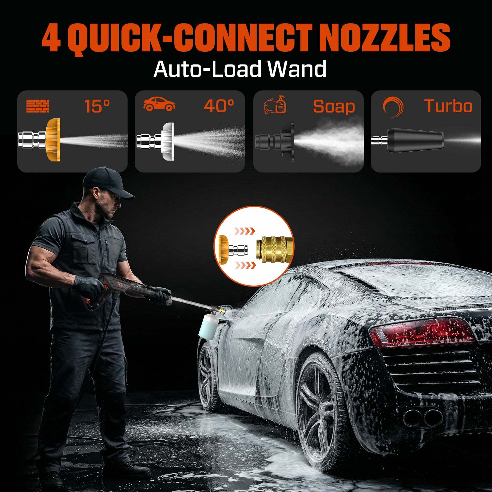 SENIX 2000 PSI Electric Pressure Washer, 1.2 GPM Compact Power Cleaner with 4 Quick-Connect Nozzles