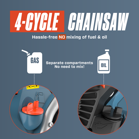 4QL® 49cc 4-Cycle 18" Gas Chainsaw with Oregon Bar and Chain | Chainsaws | SENIX Tools
