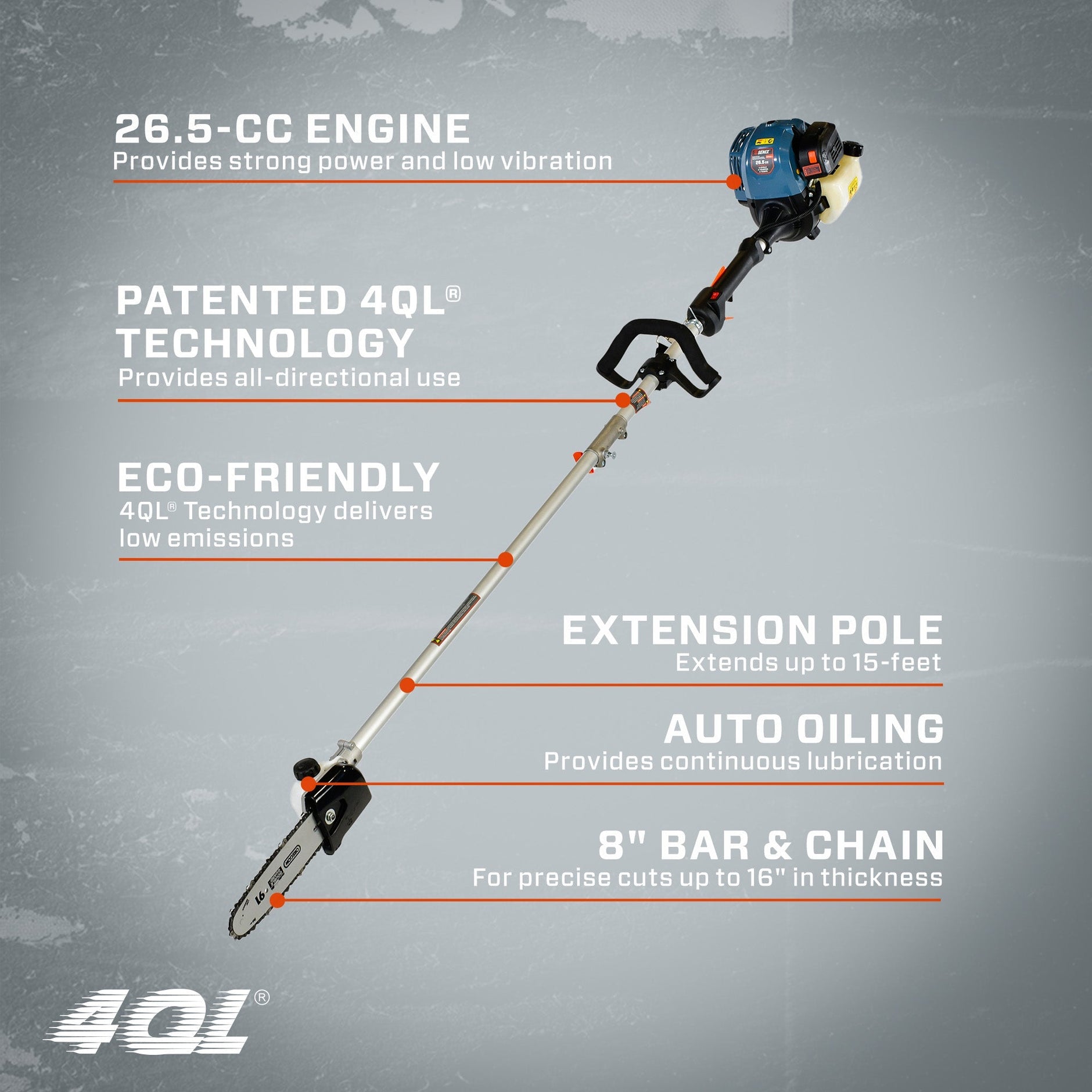 All Products – Page 2 – SENIX Tools