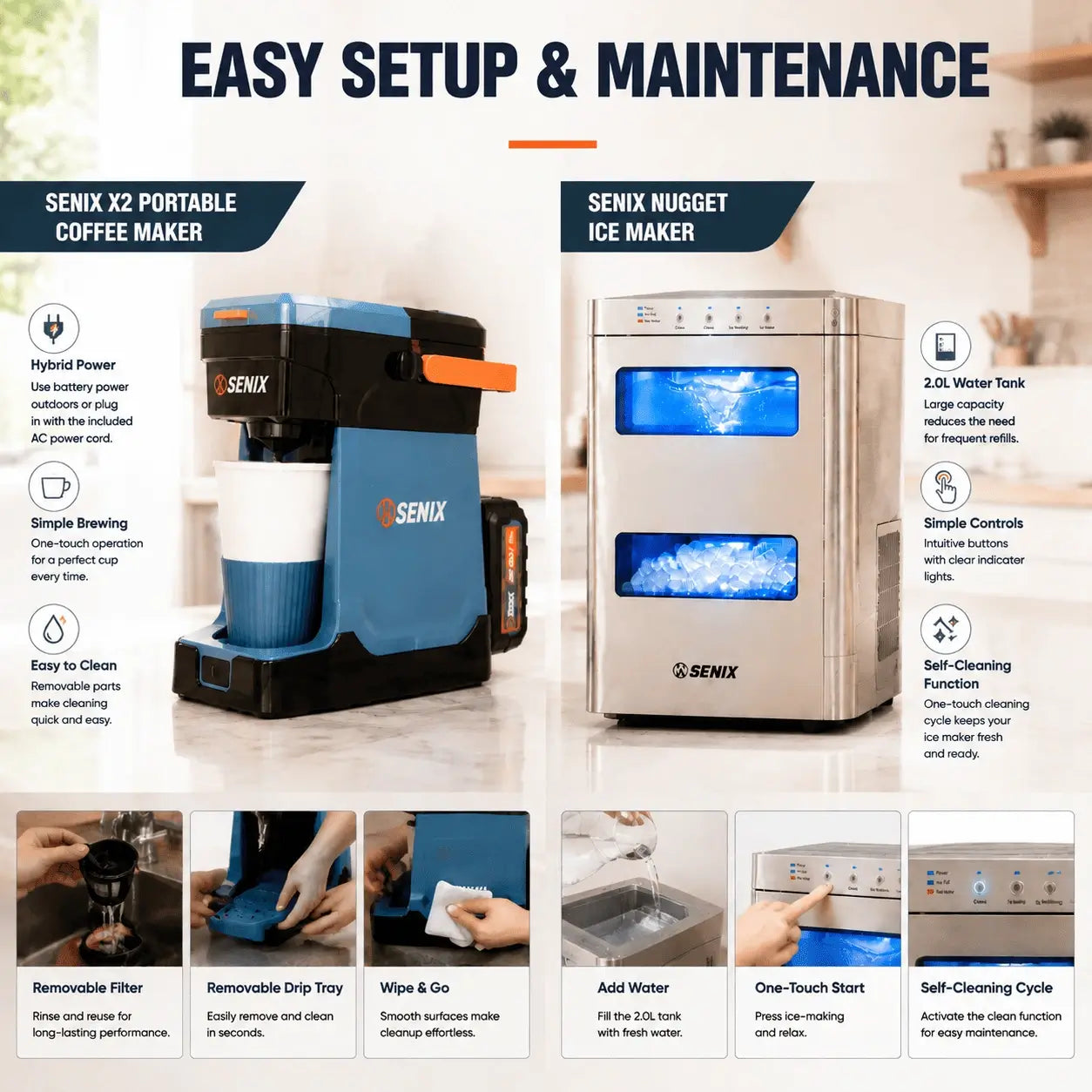Easy Setup & Maintenance