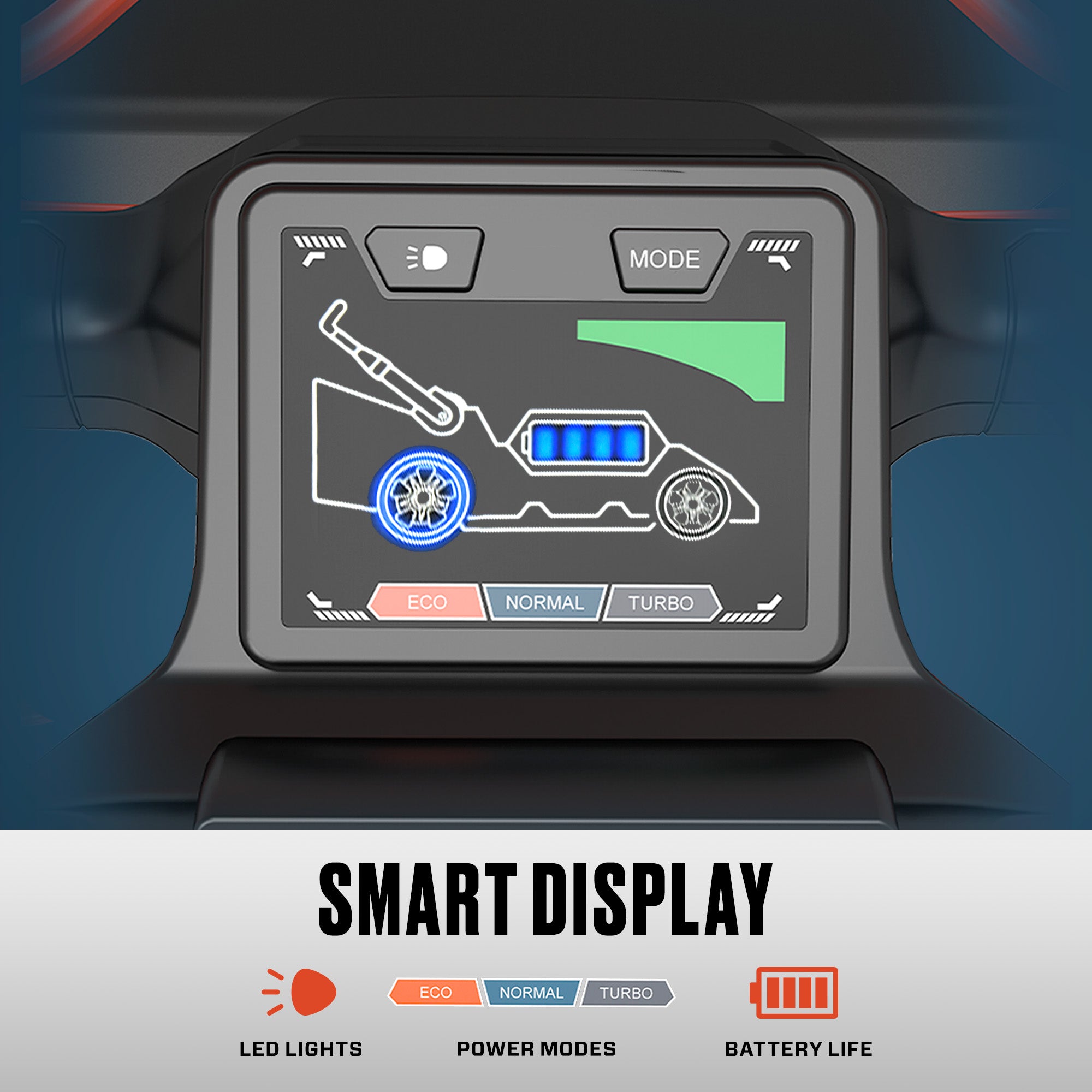 Cordless Lawn Mower | X6 60V | Smart Display | LPPX6-H | SENIX Tools