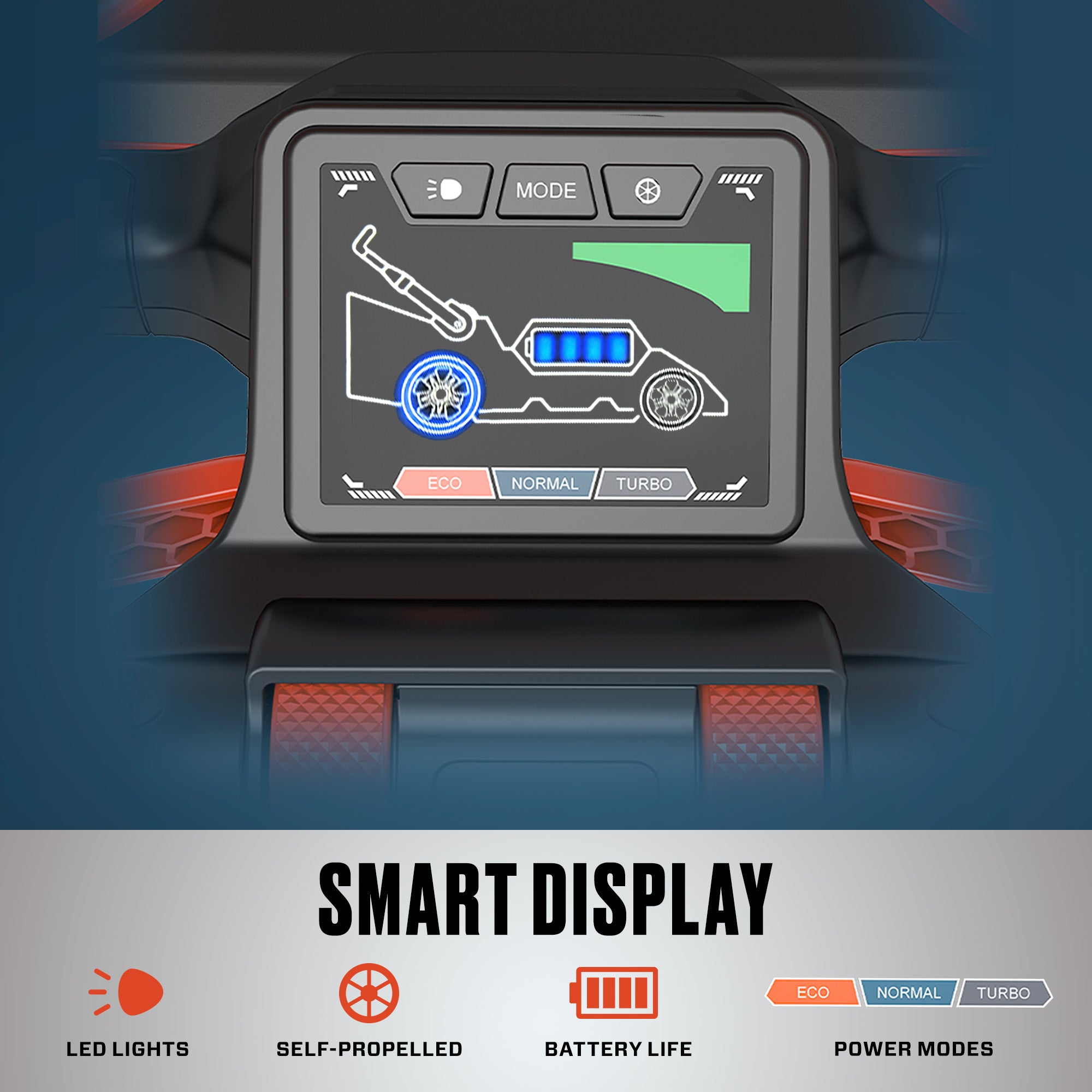 On-Board Smart Display