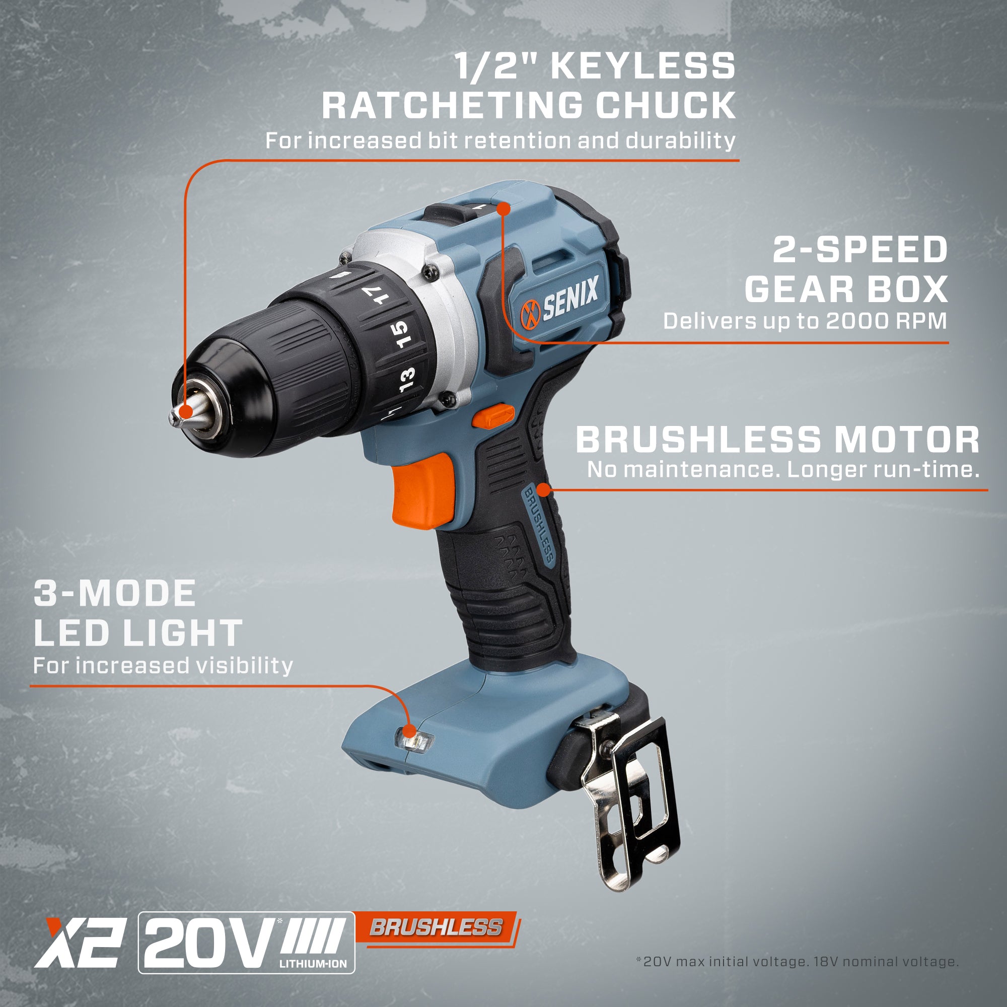 Senix 20 Volt MAX* Brushless 1/2-Inch Drill Driver, 2 Ah Battery, 2A Charger and Soft Bag Included, Pddx2-m2, Blue
