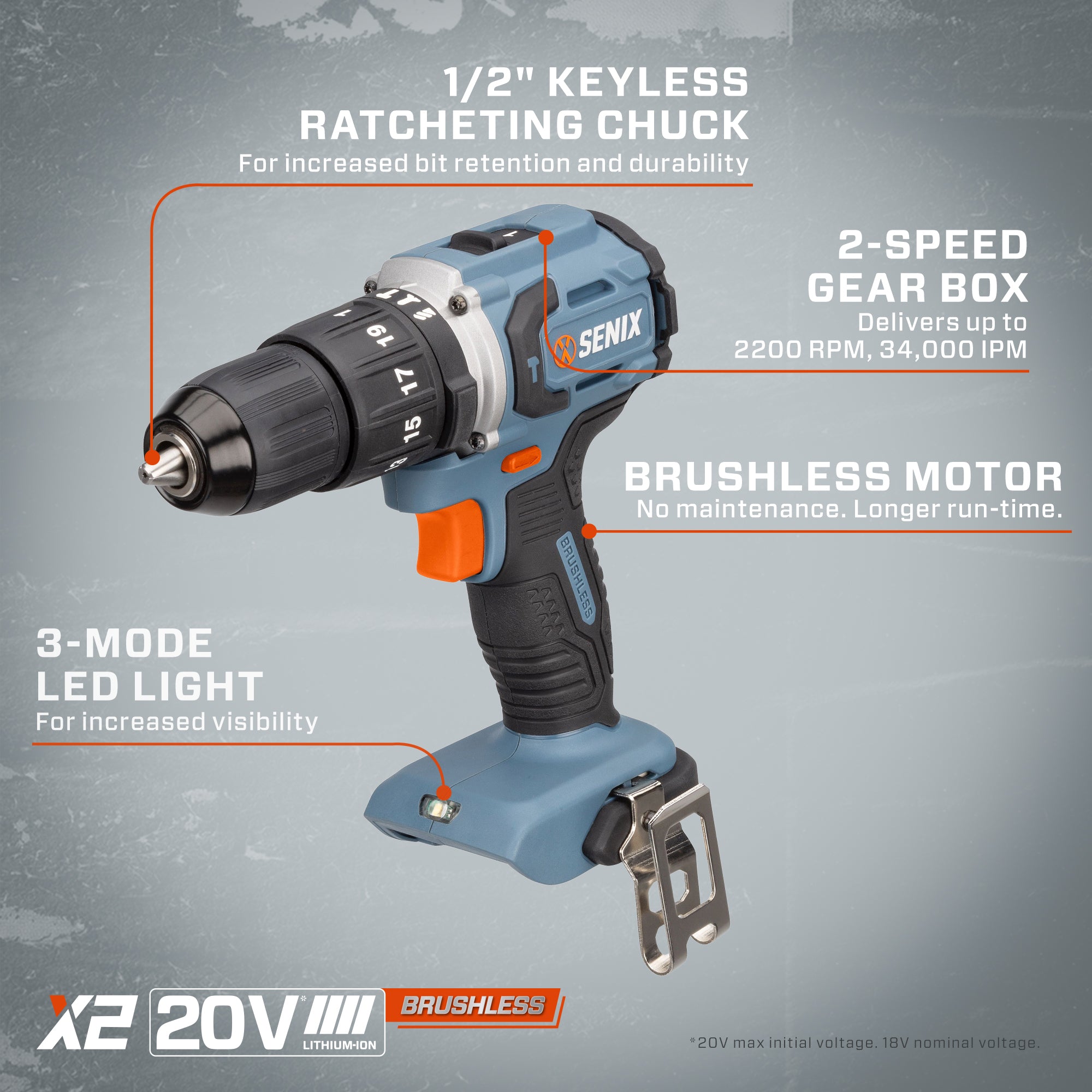 20 Volt Max* 2-Tool Cordless Brushless Combo Kit, 1/2-Inch Hammer Drill  Driver & 1/4-Inch Impact Driver (Battery and Charger Included), S2K2B2-02