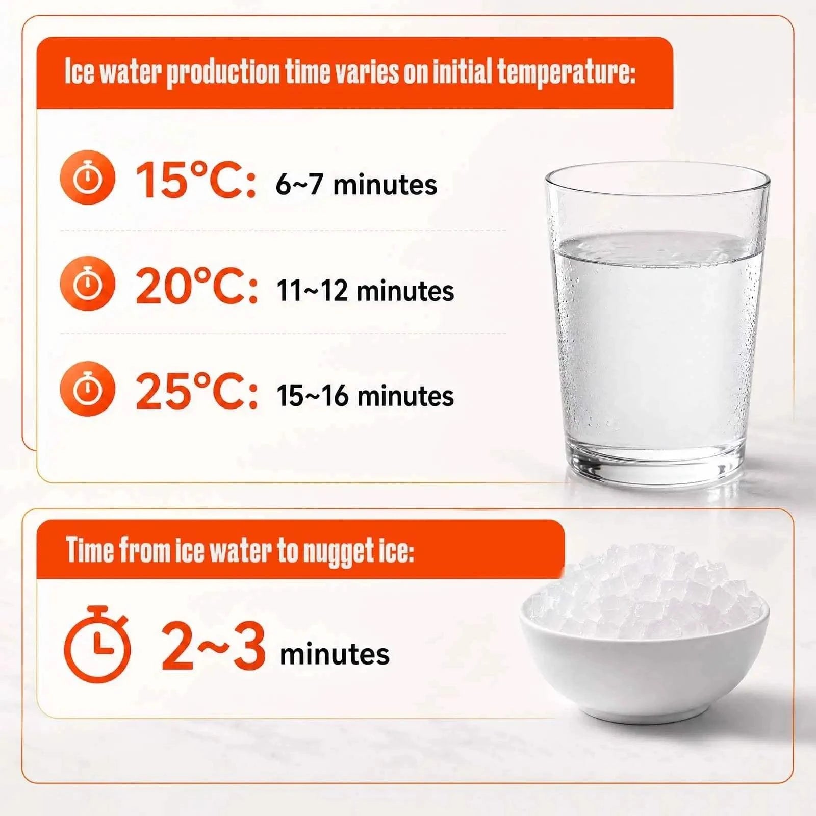 Buy SENIX Nugget Ice Maker, Get FREE Electric Leaf Blower