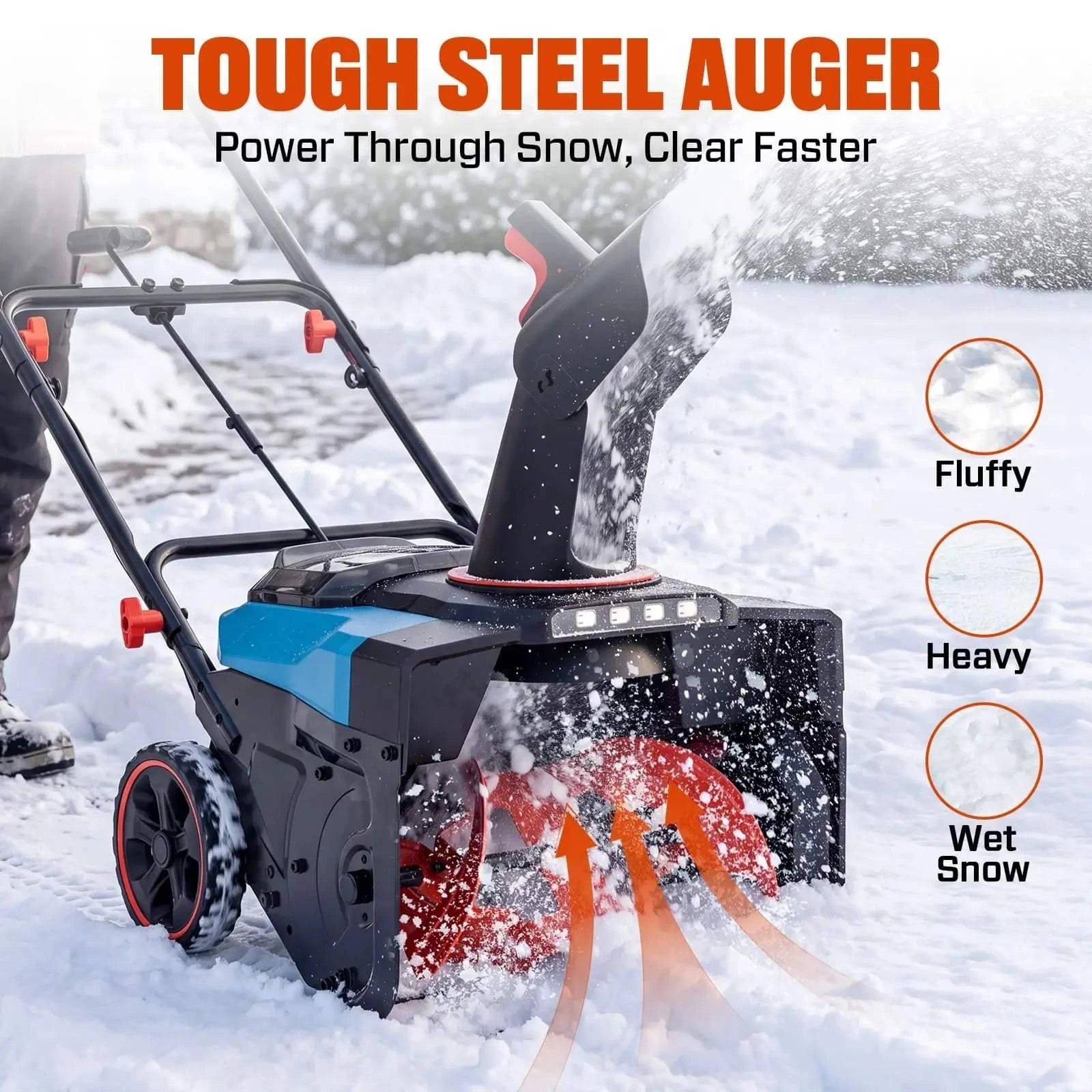 SENIX 2X2 40V Max 18" Cordless Snow Blower, Brushless 2*5.0 Ah Batteries & Dual-Port Charger Included