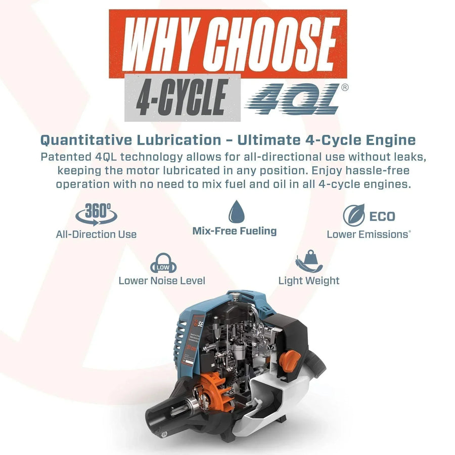 SENIX 4QL® GAS POWER power system