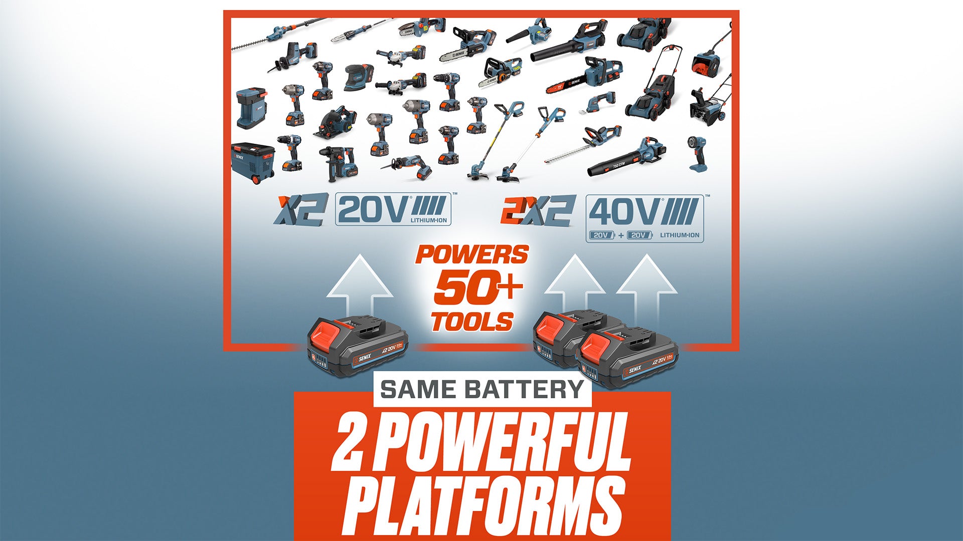 2X2 40V Max* Cordless Leaf Blower, Brushless (2 4.0 Ah Batteries & Charger Included)